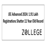 JEE Advanced 2024 1 91 Lakh Registrations Shatter 11 Year Old Record